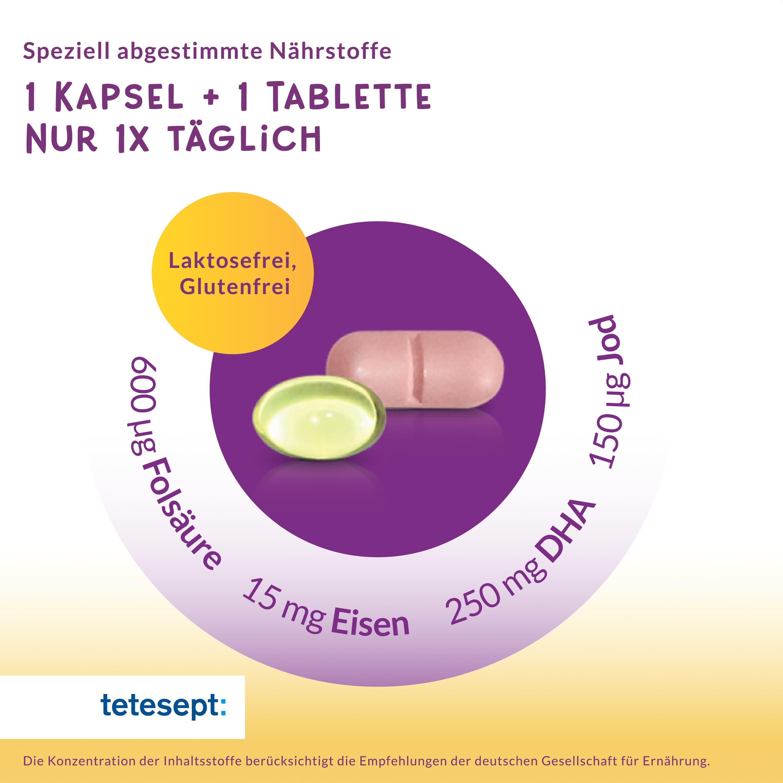 tetesept Femi Baby – 16 Nährstoffe für Kinderwunsch, Schwangerschaft & Stillzeit – mit Folsäure, Eisen, Jod + DHA – 1 x 3 Monatspackung à 90 Tabletten + 90 Kapseln – NEU