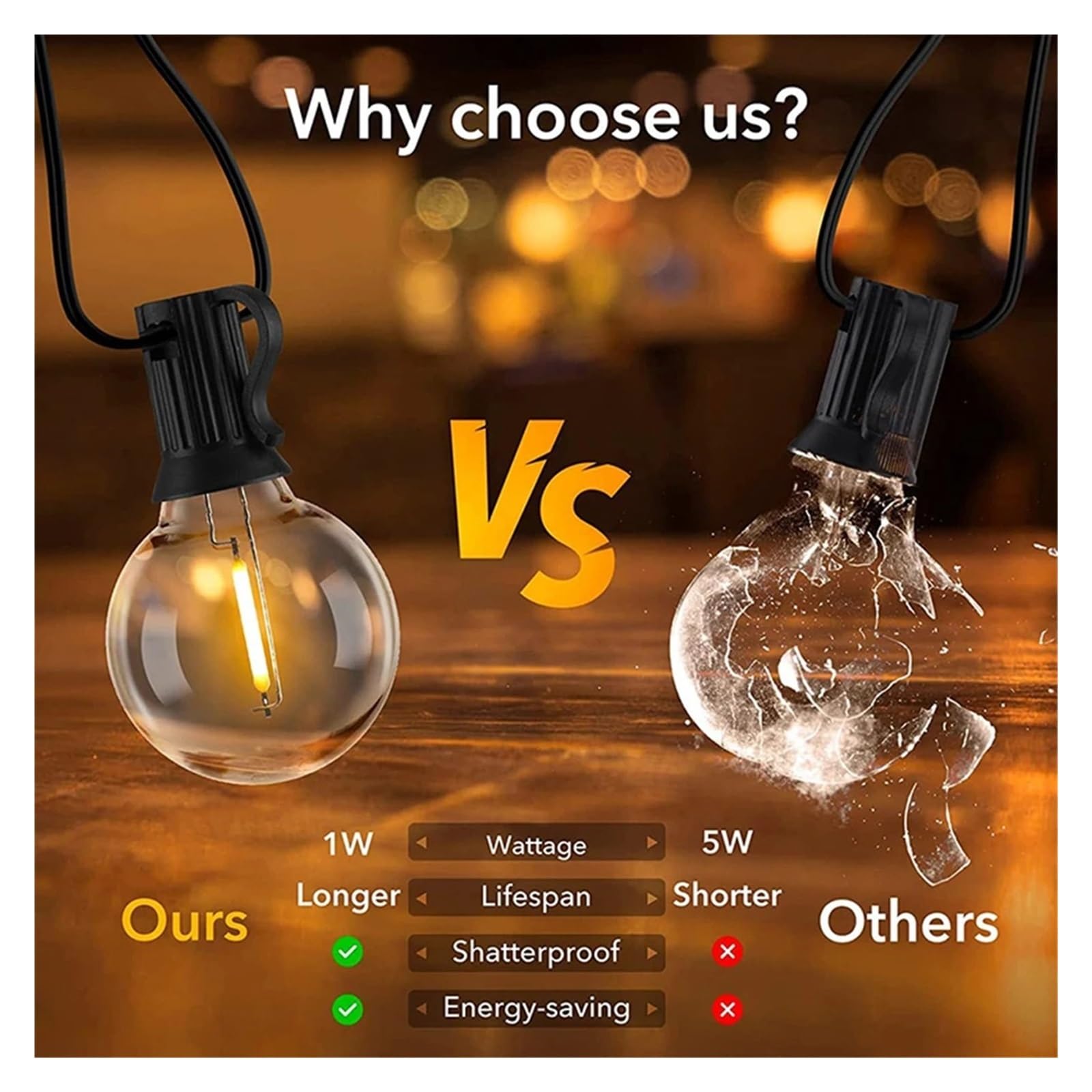 Żarówki LED G40, 21 metrów, kule świetlne, oświetlenie ogrodowe, wodoodporne, do ogrodu, na taras, girlanda solarna, oświetlenie ślubne(40Bulbs)