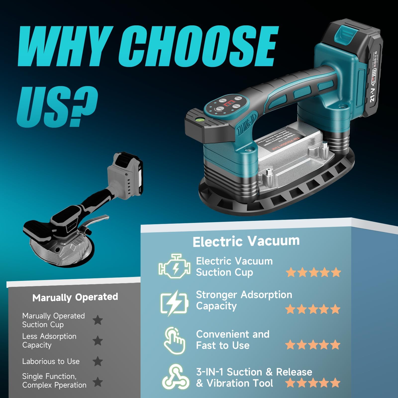 2 in 1, vibratore per piastrelle e ventose Compatibile con batteria Makita, con batteria da 2 x 1,5 Ah, vibratore per piastrelle, 24000 giri/min, 9 marce, potenza di aspirazione 400 kg per piastrelle