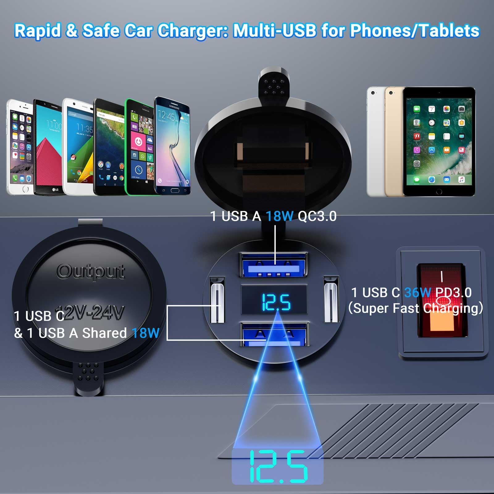 12V Steckdose 12V 15A | Zigarettenanzünder steckdose 4 USB-Anschlüsse (2A+2C) 3-Fach Zigarettenanzünder Verteiler 3M Kabel 12V Einbausteckdose Rücksitz-Ladestation ohne Kabelzerstörung