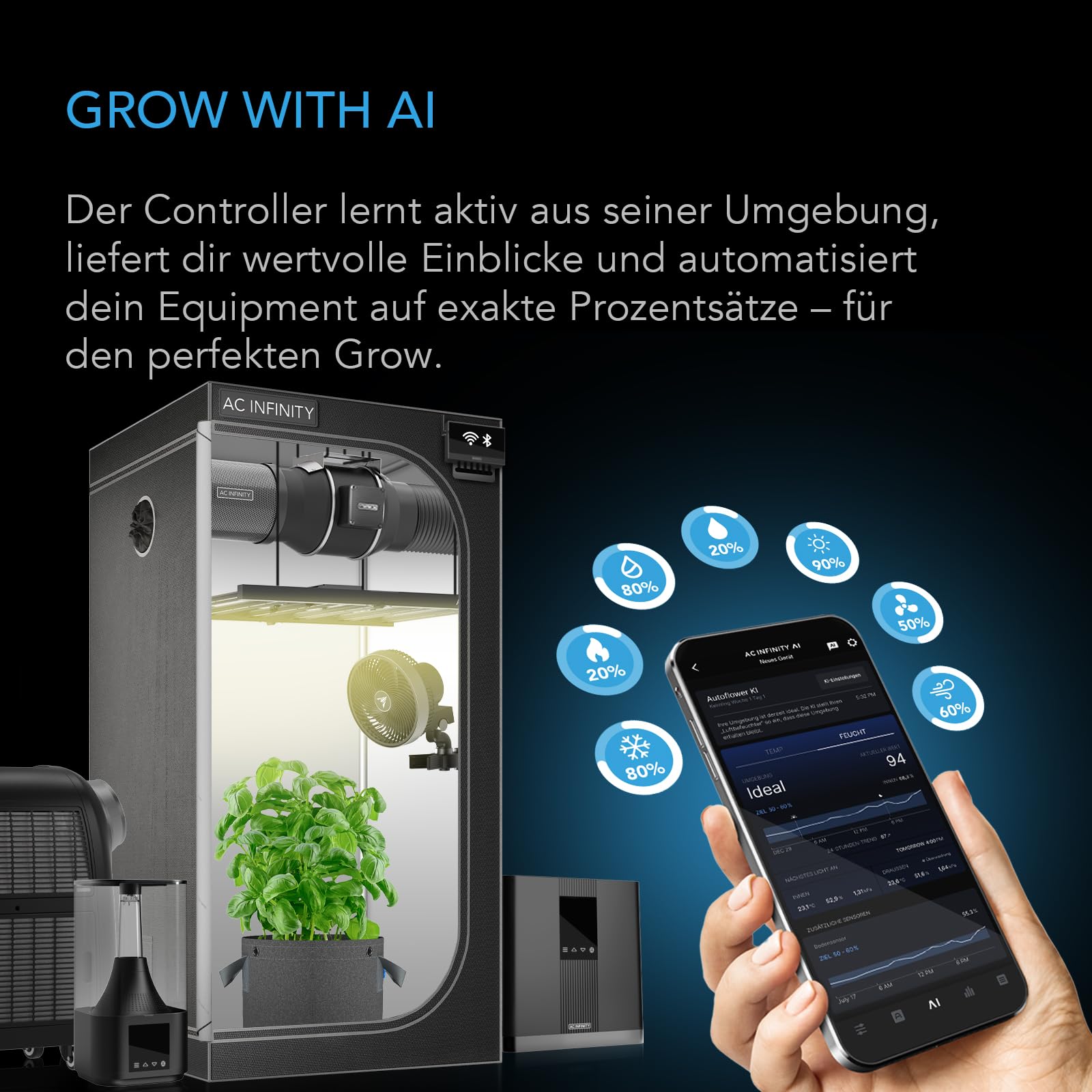 AC Infinity Controller AI+ CO₂ Bundle – KI-gesteuerter Umweltcontroller mit CO₂-Sensor, Datenanalyse, Temperatur-, Feuchtigkeits- und VPD-Steuerung per App (Bluetooth & WLan)