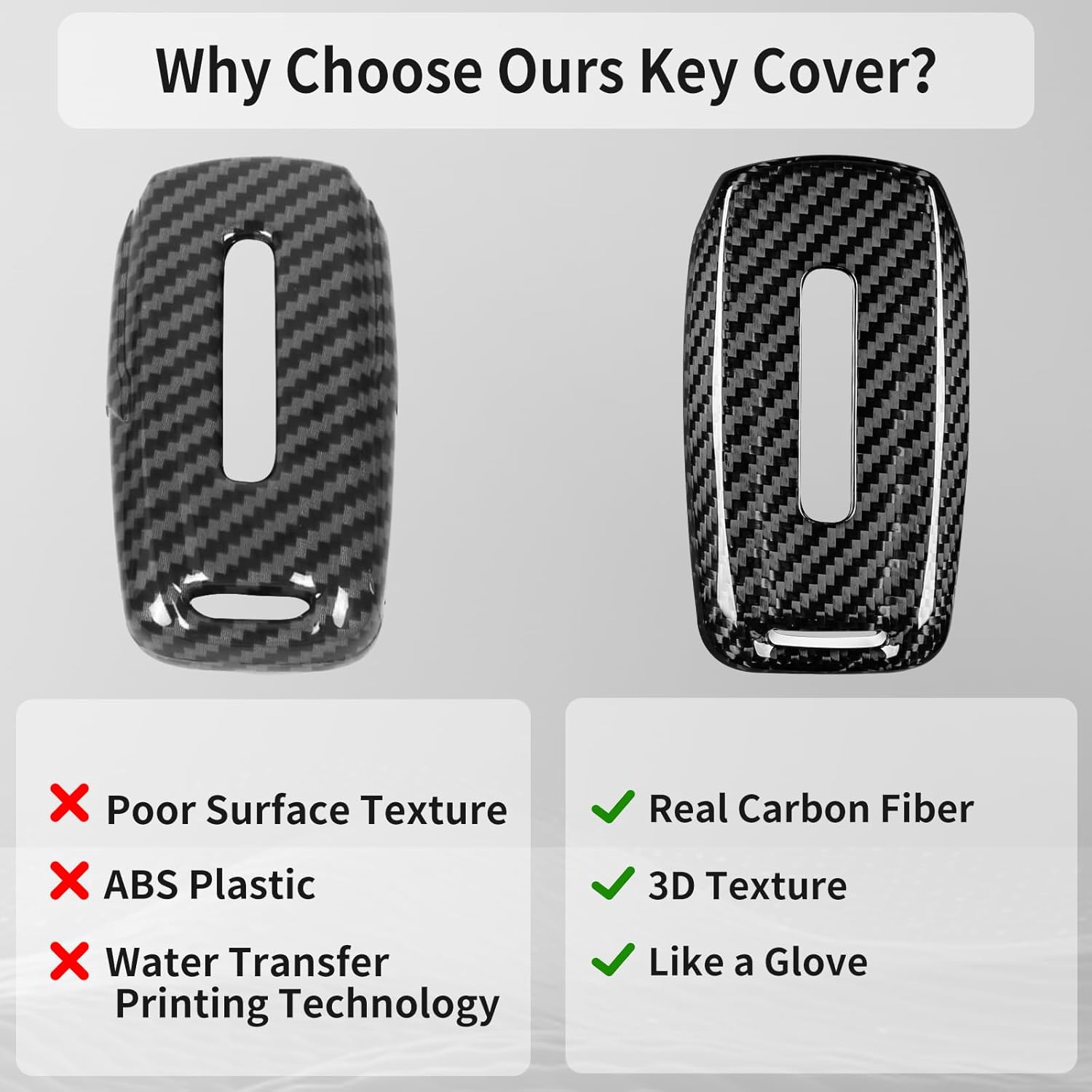 Real Glass Fiber Key Fob Protector Keychain Compatible with Dodge Ram 1500 2500 3500 TRX Limited Rebel Bighorn Lonestar Laramie,Silver Black