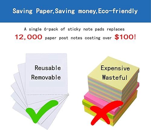 Miniatura 4 de Notas adhesivas de borrado en seco, adhesivo reutilizable para pizarra blanca (paquete de 12 unidades cuadradas de 3 pulgadas), 2 marcadores