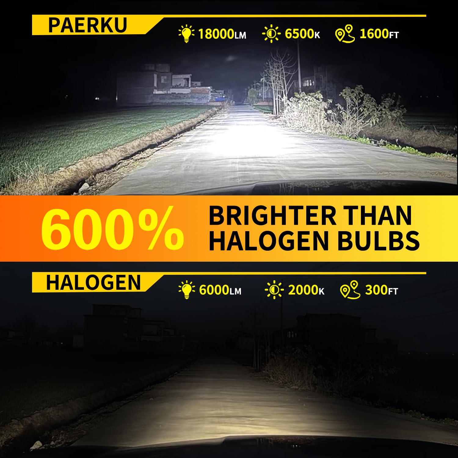 Lampadine H1 LED Auto Fari 18000LM 6500K Bianco Freddo Luce Anabbagliante e Abbagliante, H1 LED Con Ventola Di Raffreddamento Da, Plug and Play (2 pezzi)