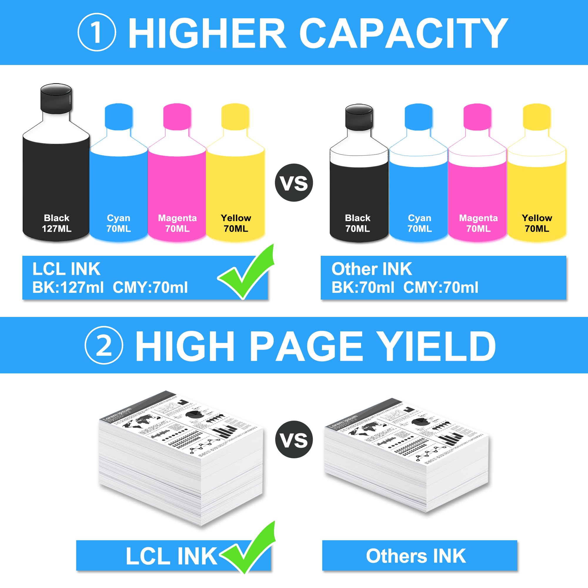 LCL 103 tusz kompatybilny z Epson 103, butelka atramentowa Multipack kompatybilna z Epson EcoTank L1110, L1210, L1250, L3100, L3101, L3110, L3111, L3116, L3150, L3151, L3156, L3160 L32100 L3211