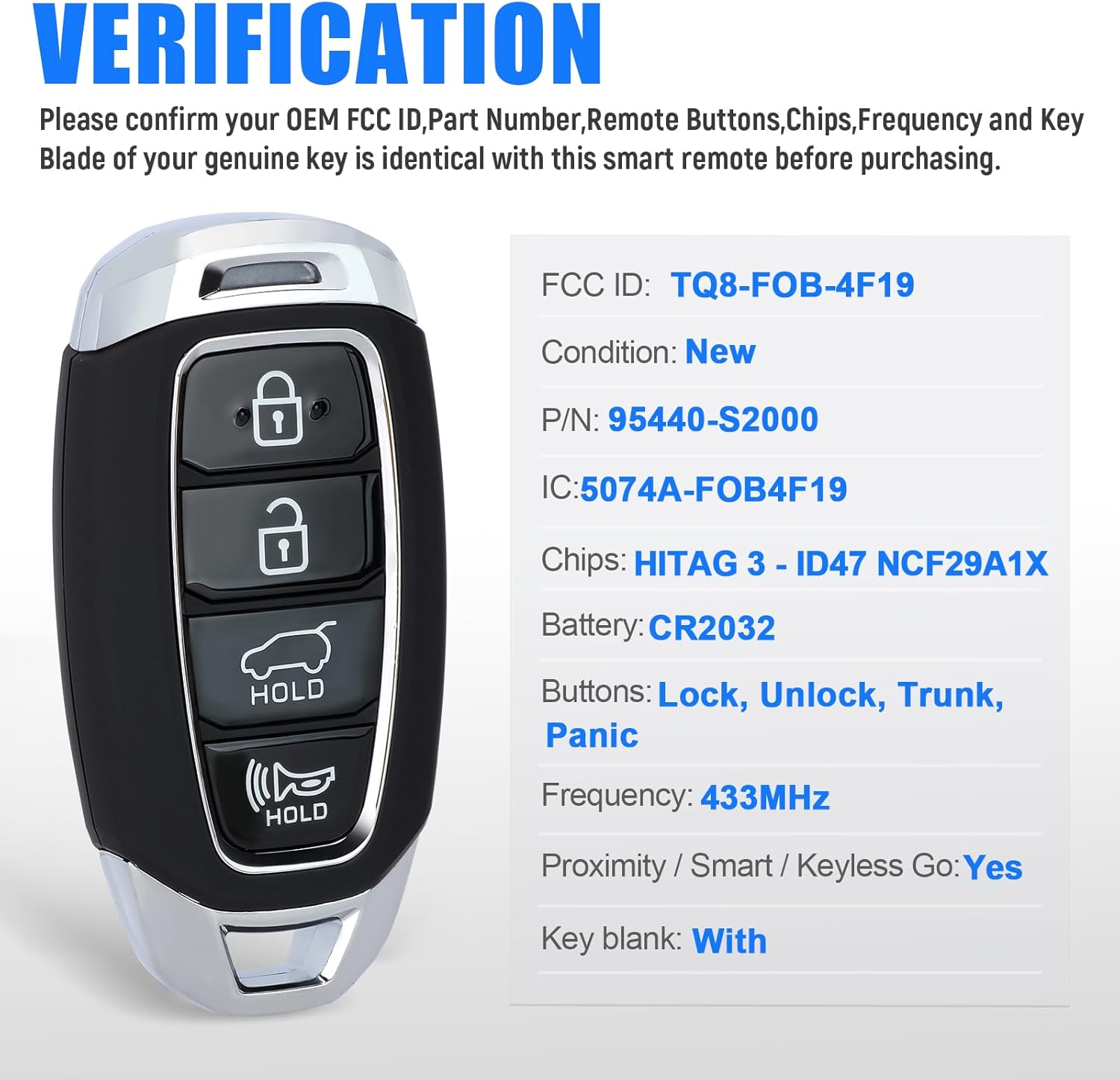 Key Fob Verification Details