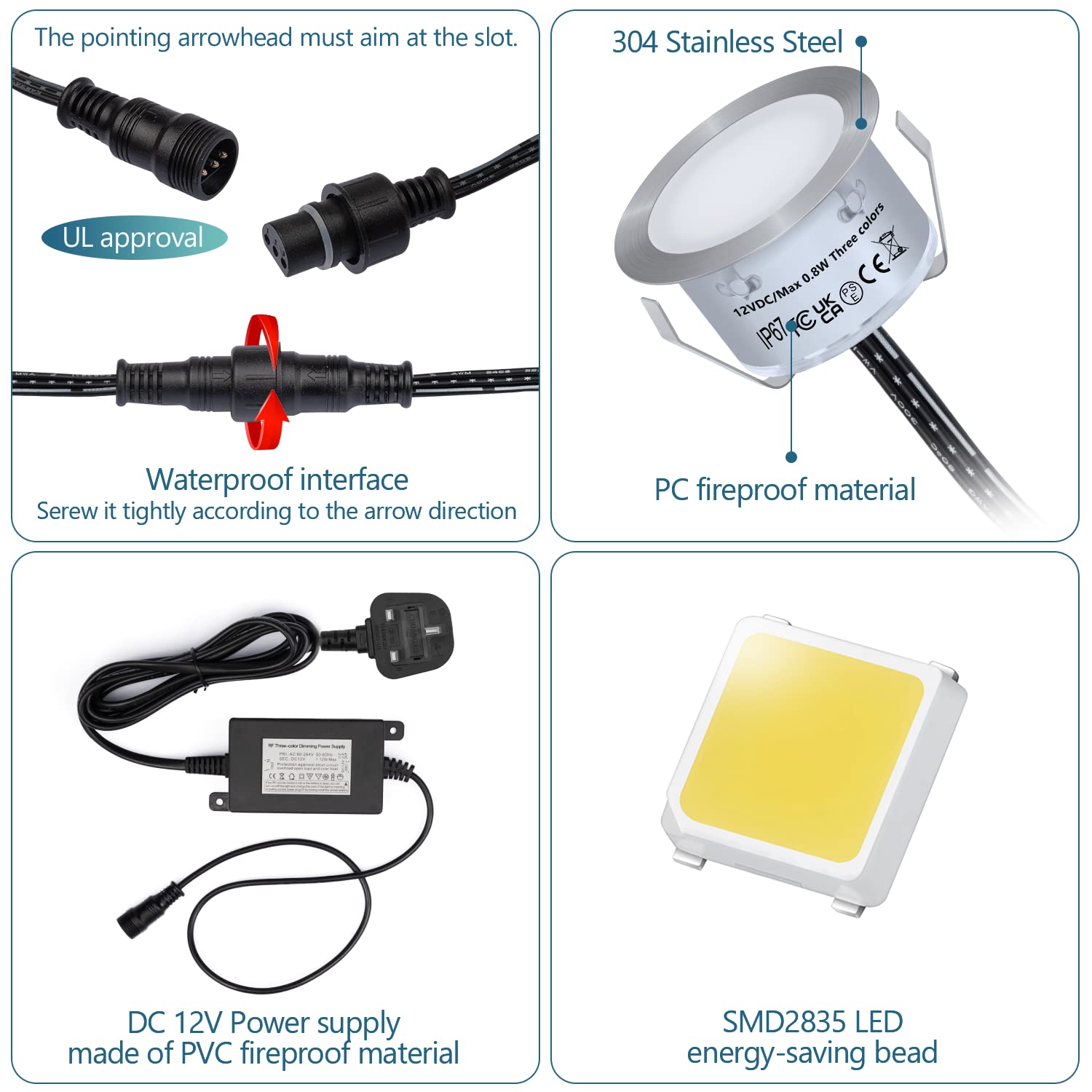 Faretti LED Esterno - Faretto Luce Da Pavimento, Faretto Da Incasso A LED Ad Angolo Regolabile AC85-265V, Faretto Da Incasso Per Esterni Impermeabile IP67, Per Illuminazione Da Giardino ( Color : Gree