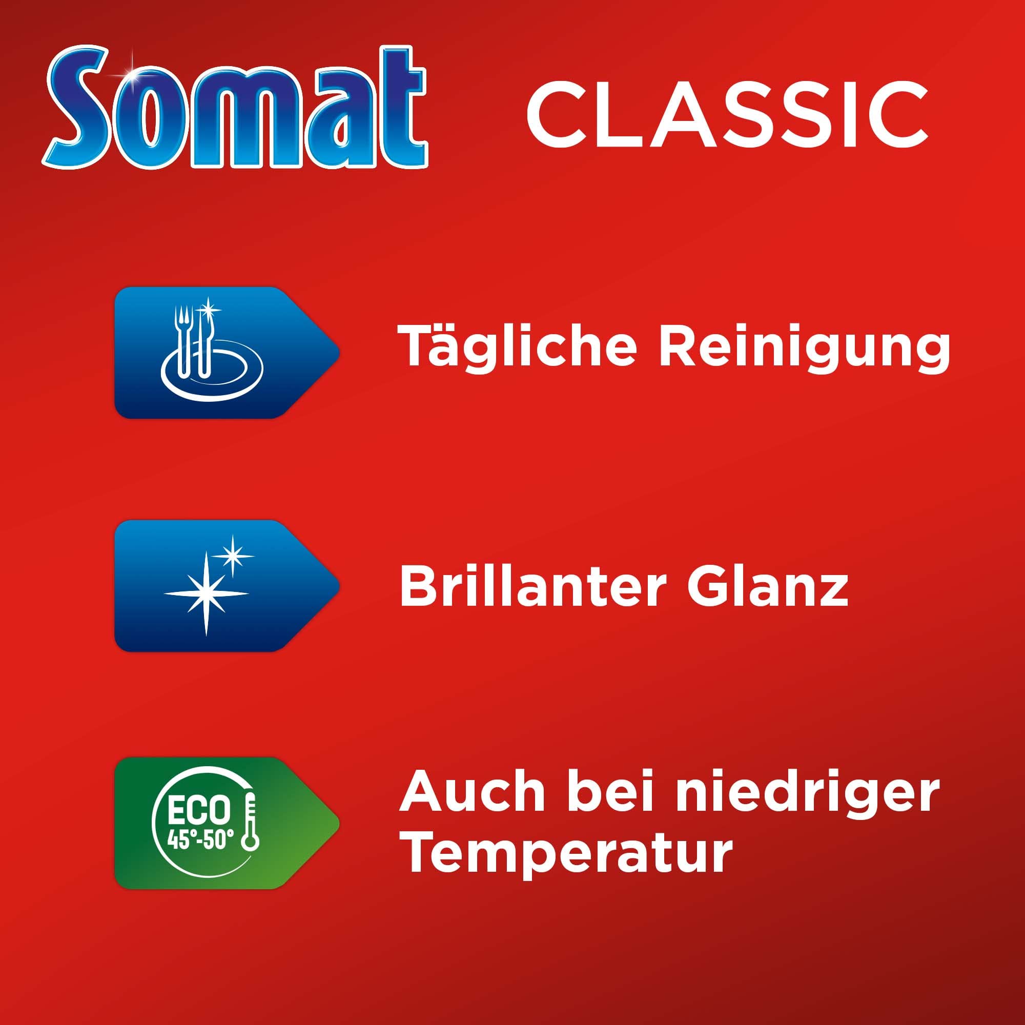 Somat Classic Spülmaschinen Tabs (2x77 Tabs), Geschirrspül Tabs für eine kraftvolle Reinigung, Spültabs hinterlassen strahlend sauberes Geschirr sogar bei niedrigen Temperaturen, 154.0 stück