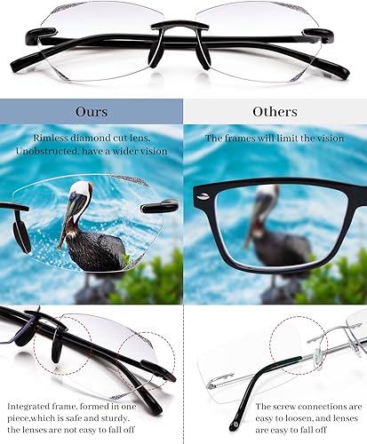 Miniatura 4 de LUFF Lentes de lectura sin montura para mujer, elegantes lectores de computadora con bloqueo de luz azul, antifatiga ocular, sin marco, lente