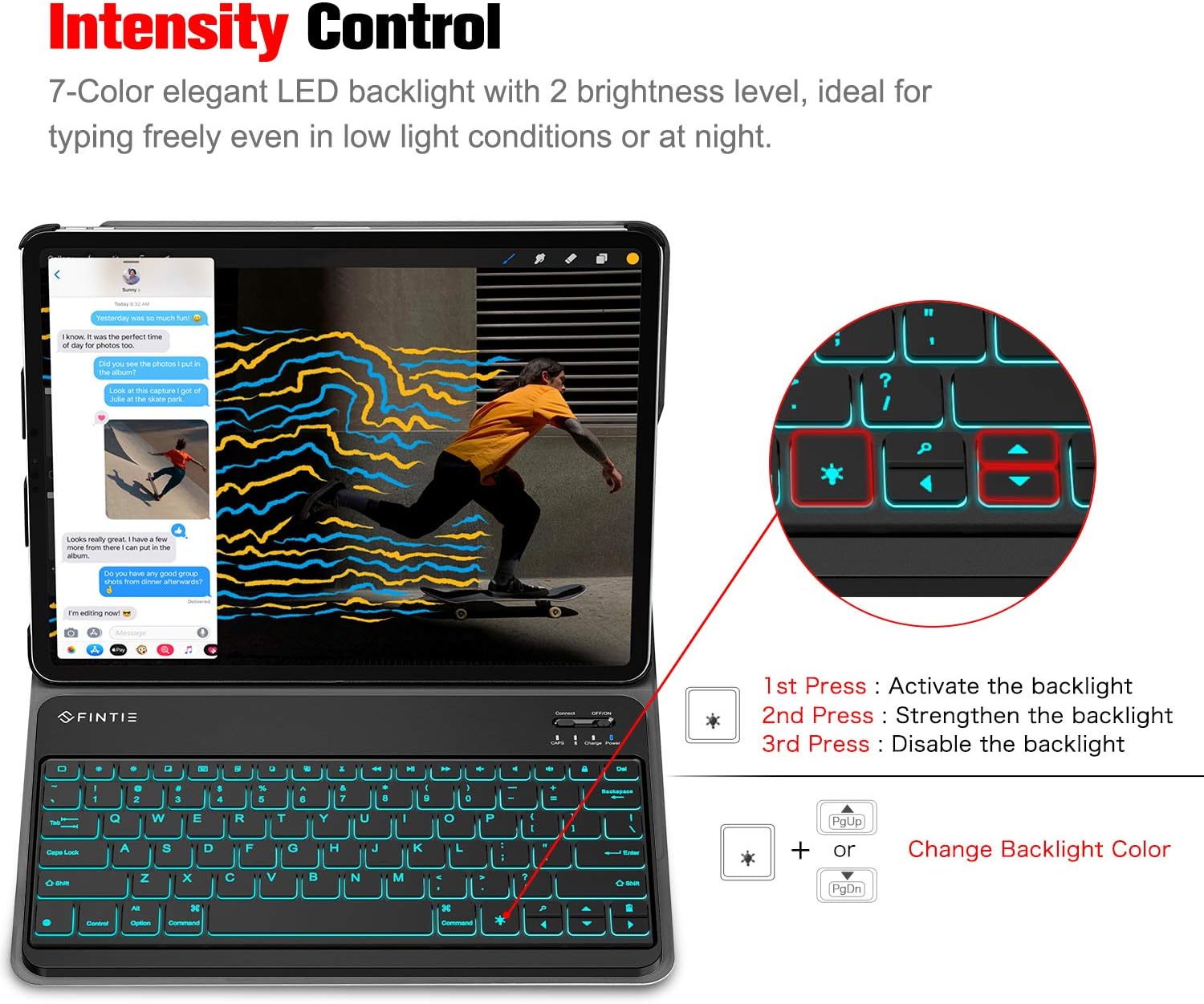 Diagram illustrating backlight control keys and their functions