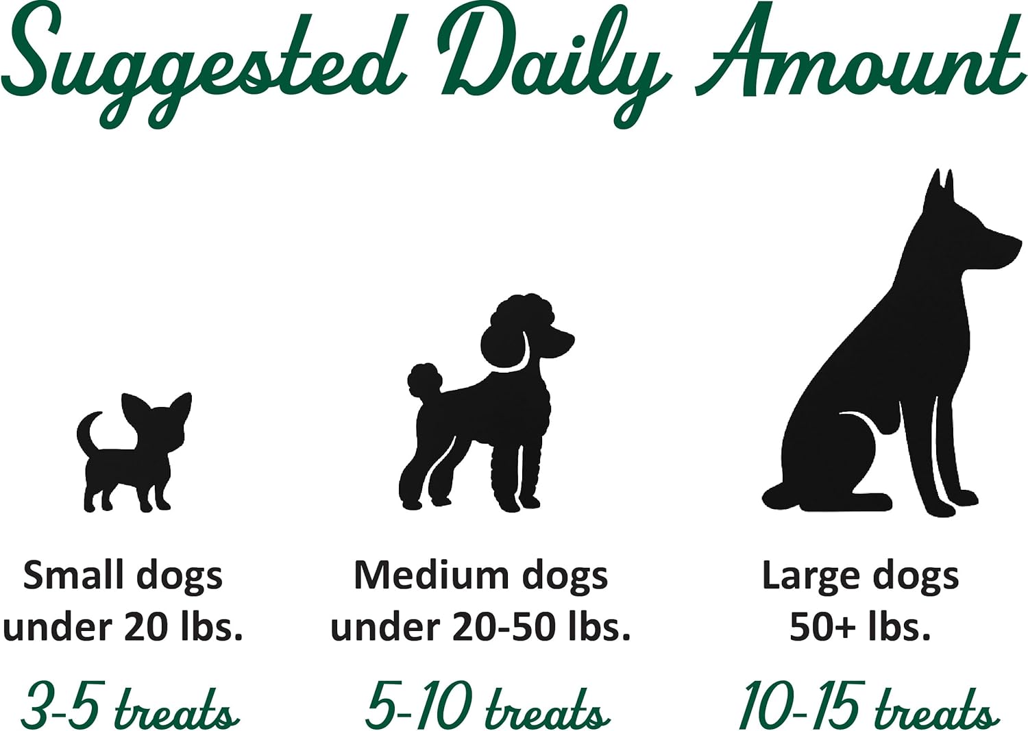 Dehydrated Dog Treat Sticks, Chicken Thigh & Beef, Grain-Free Superfood Recipe, Balanced Meat + Veggie Treat, Made in USA, 8.8 oz (250 g)