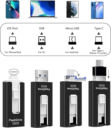 Miniatura 35 de Unidad flash USB de 256 GB para teléfono y almohadilla, memoria USB externa de alta velocidad para guardar más fotos y videos (azul, 256 GB)