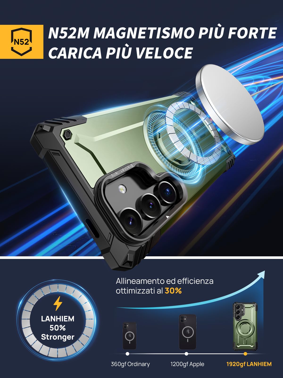 Lanhiem Cover per Samsung S24 5G Magsafe con Supporto Protezione Completa del Corpo a 360°con 2 Vetro Temperato, Militare 14FT Antiurto Resistente, Custodia per Samsung Galaxy S24, Verde