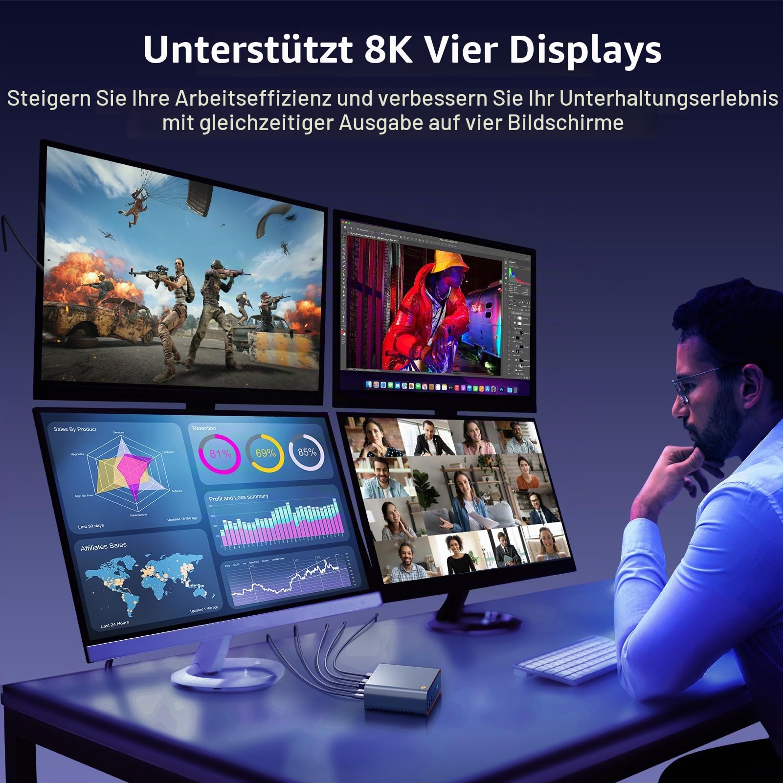 Mini-PC, Intel Core 1215U der 12. Generation mit bis zu 4,40 GHz, 8K-Vierfach-Display, Desktop-PC, Wi-Fi 6, BT 5, 6 USB, 2 LAN, DP, HD, Typ-C, Win 11 Pro (16 GB DDR5, 512 GB M.2-SSD)