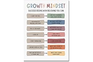 uoyien Growth Mindset Mental Health Posters Classroom Office Therapy Wall Decor Positive...