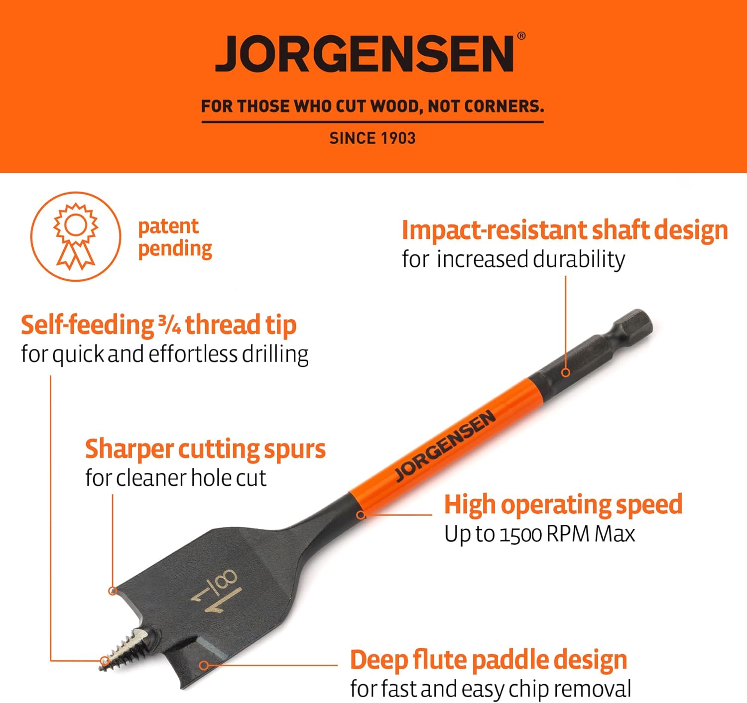 Jorgensen 24" One Hand Clamp/Spreader and 14-Piece Spade Drill Bit Set with Quick-Load Connector