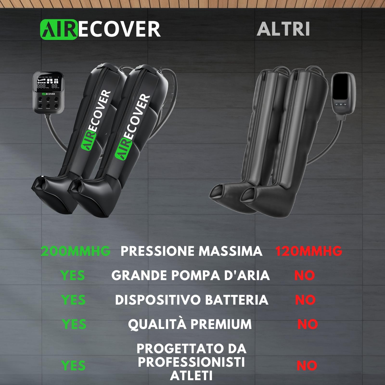 Pressoterapia per Casa, Massaggiatore Gambe Senza Fili e Ricaricabile, Linfodrenaggio per Circolazione, Sollievo dal Dolore, Rilassamento Muscolare e Recupero, Batteria 4 Ore (L)