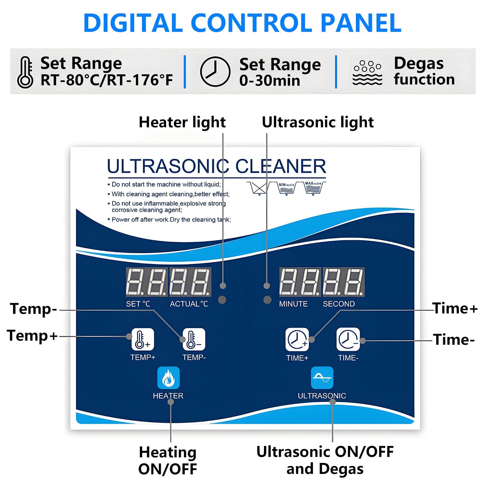 Lavatrice ad Ultrasuoni Pulitore a Ultrasuoni Display Digitale in Acciaio Inox Vasca Ultrasuoni Professionale con Timer Riscaldatore per Gioielli Occhiali Orologi Laboratorio 202-2L