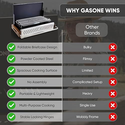 Miniatura 7 de GasOne XL - Parrilla de carbón portátil  24.5 x 18.5 pulgadas plegable con tapa  Ahumador de carbón ligero y compacto para campamento, jardín,