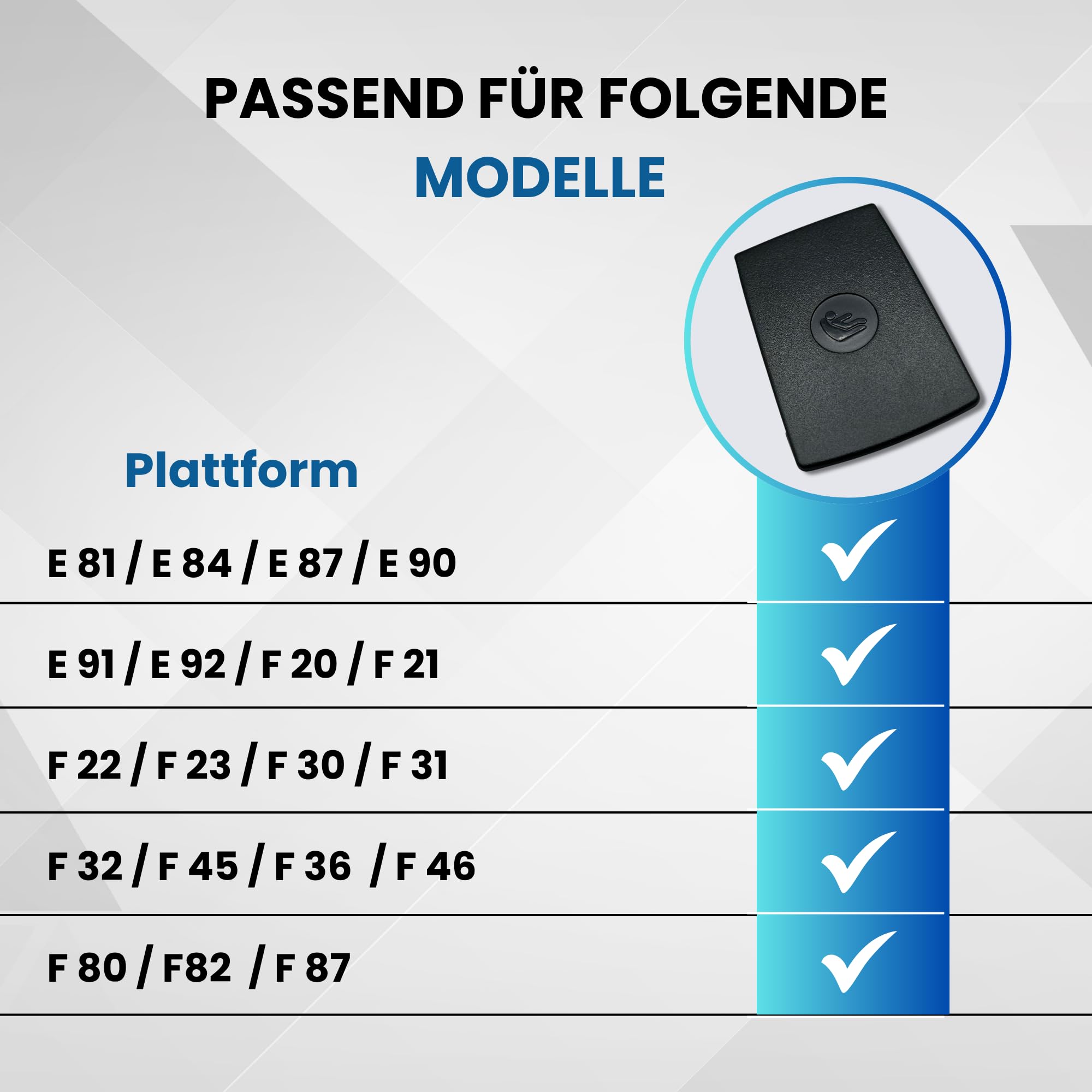 Premium ISOFix Abdeckklappe für BMW - Passgenau für 1er, 2er, 3er, 4er und X1 Modelle - OE-Qualität (E81, E90, F20, F30) (Schwarz, 3 Stück)