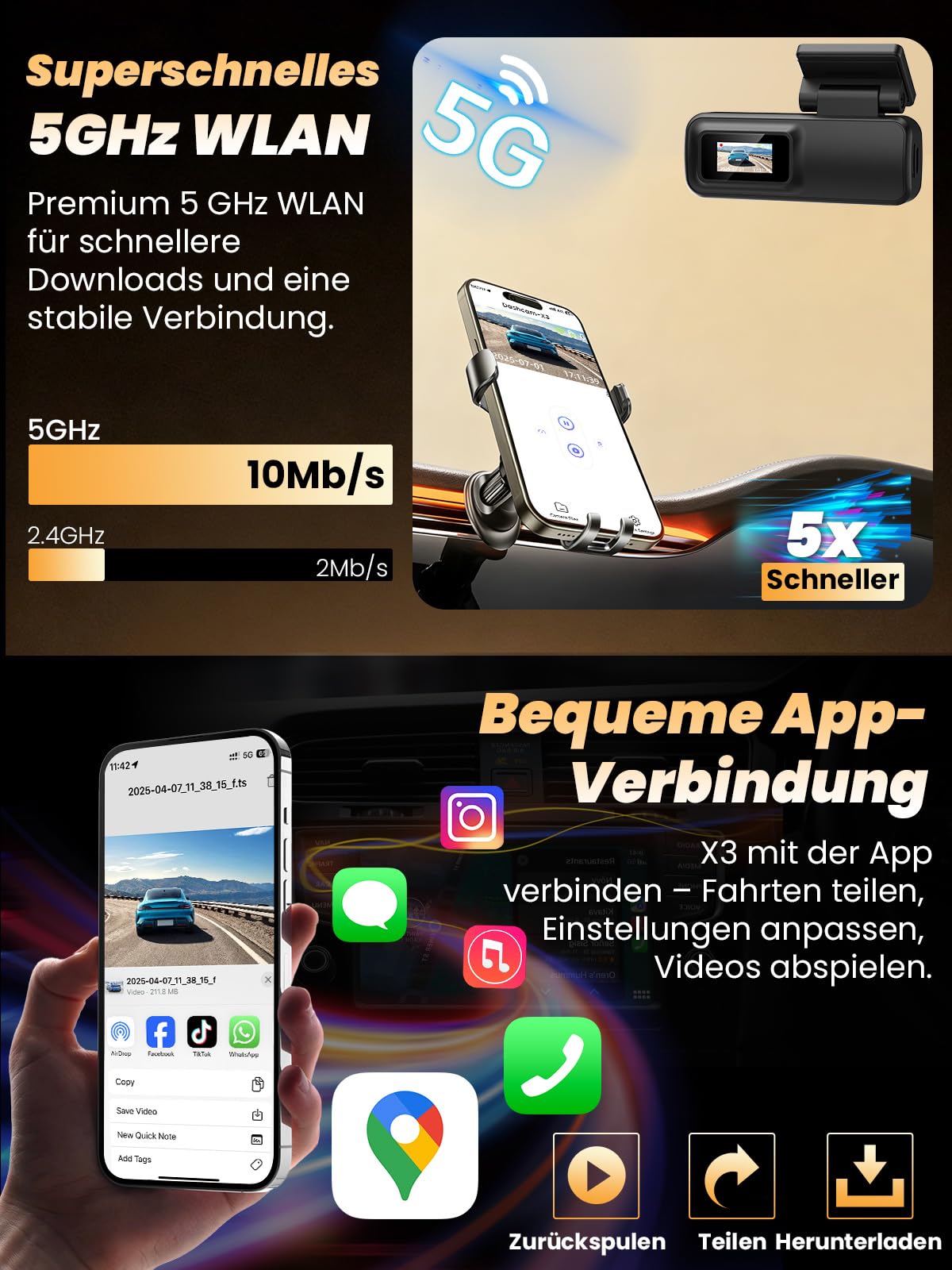 4K +1080P Dashcam Auto Vorne Hinten mit 64GB Karte, APP Steuerung mit 5GHz Wi-Fi, G-Sensor, 170° Weitwinkel, Nachtsicht, WDR, 24/7 Parküberwachung, Loop-Aufnahme (X3)