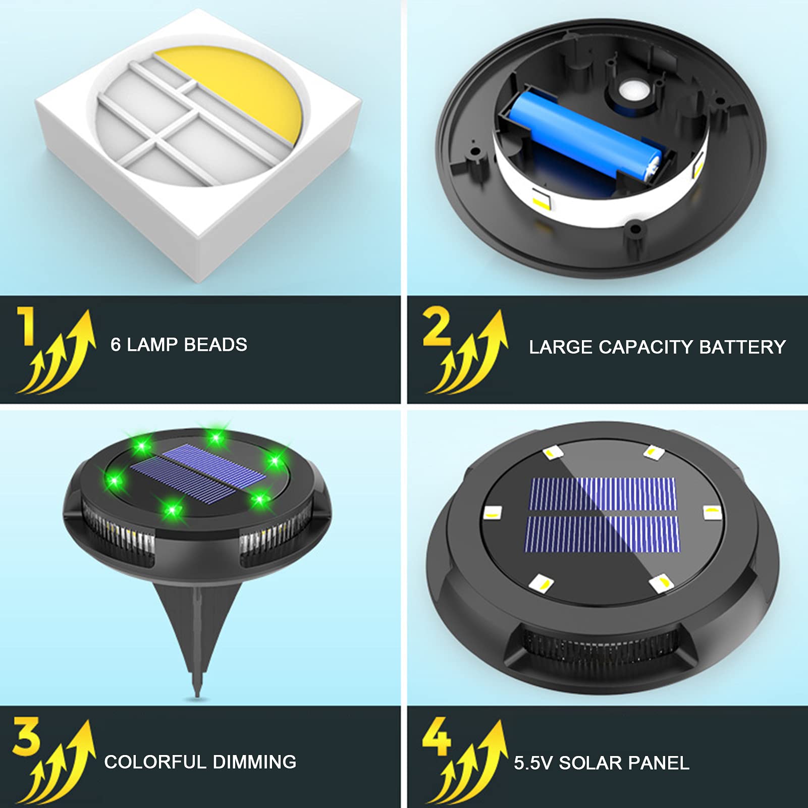 Lampe Solaire au Sol, 4 Pièces Lumière Extérieure étanche Spot Solaires à Encastrer 10LEDS pour Decorative Pelouse Baliser Terrasse Chemin Plantes,White Light