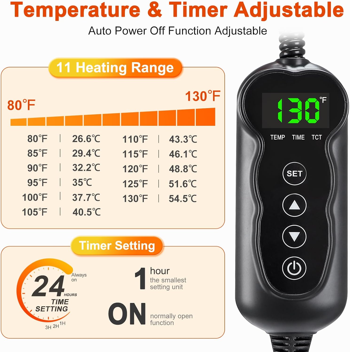 Cozy Comfort: Review of the Large Waterproof Pet Heating Pad for Your Furry Friends