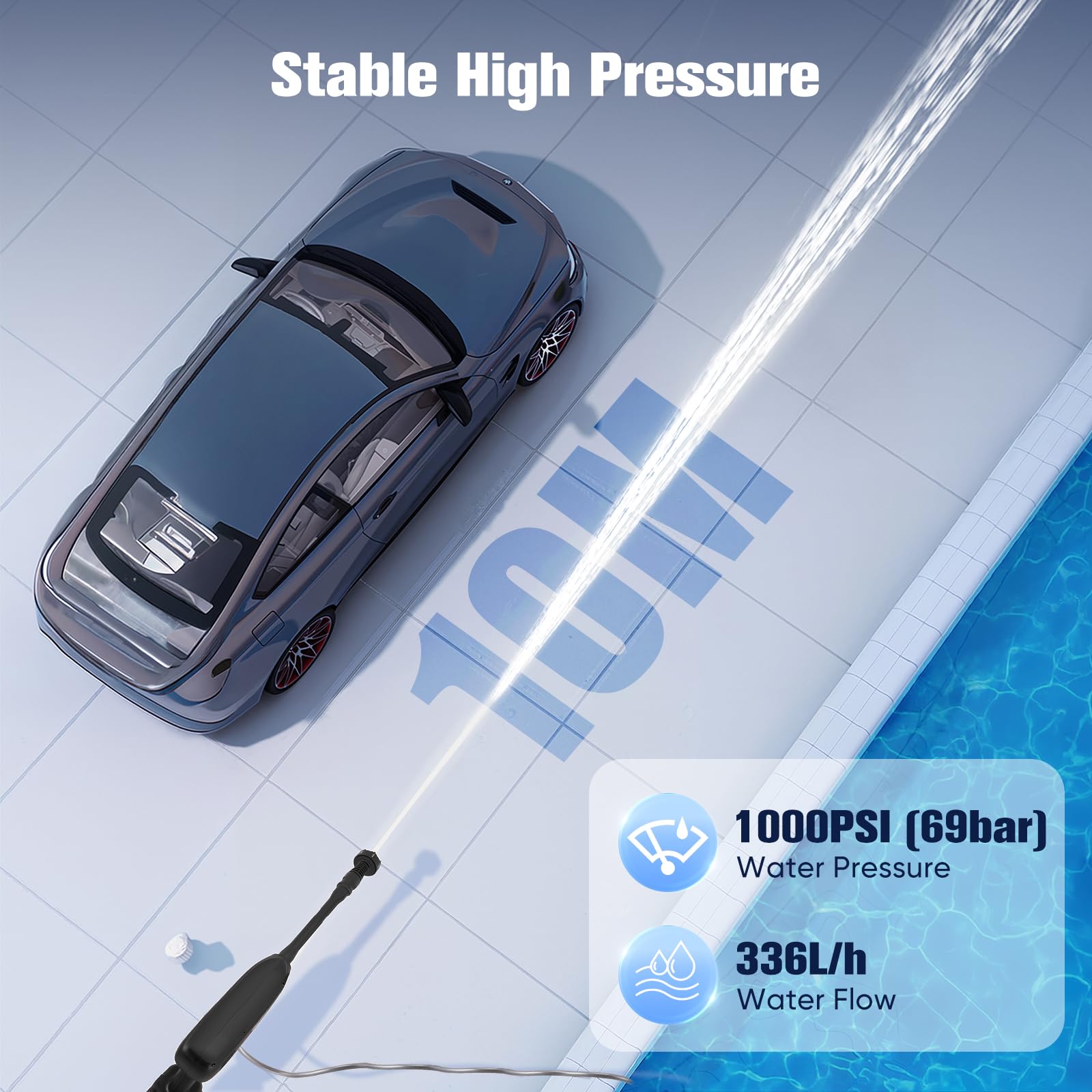 Limpiador de alta presión con batería, 1000 PSI (69 bar), 336 l/h, pistola portátil con 2 baterías de 4000 mAh, boquilla giratoria multifuncional 6 en 1, manguera de 7 m para coche, suelo, terraza