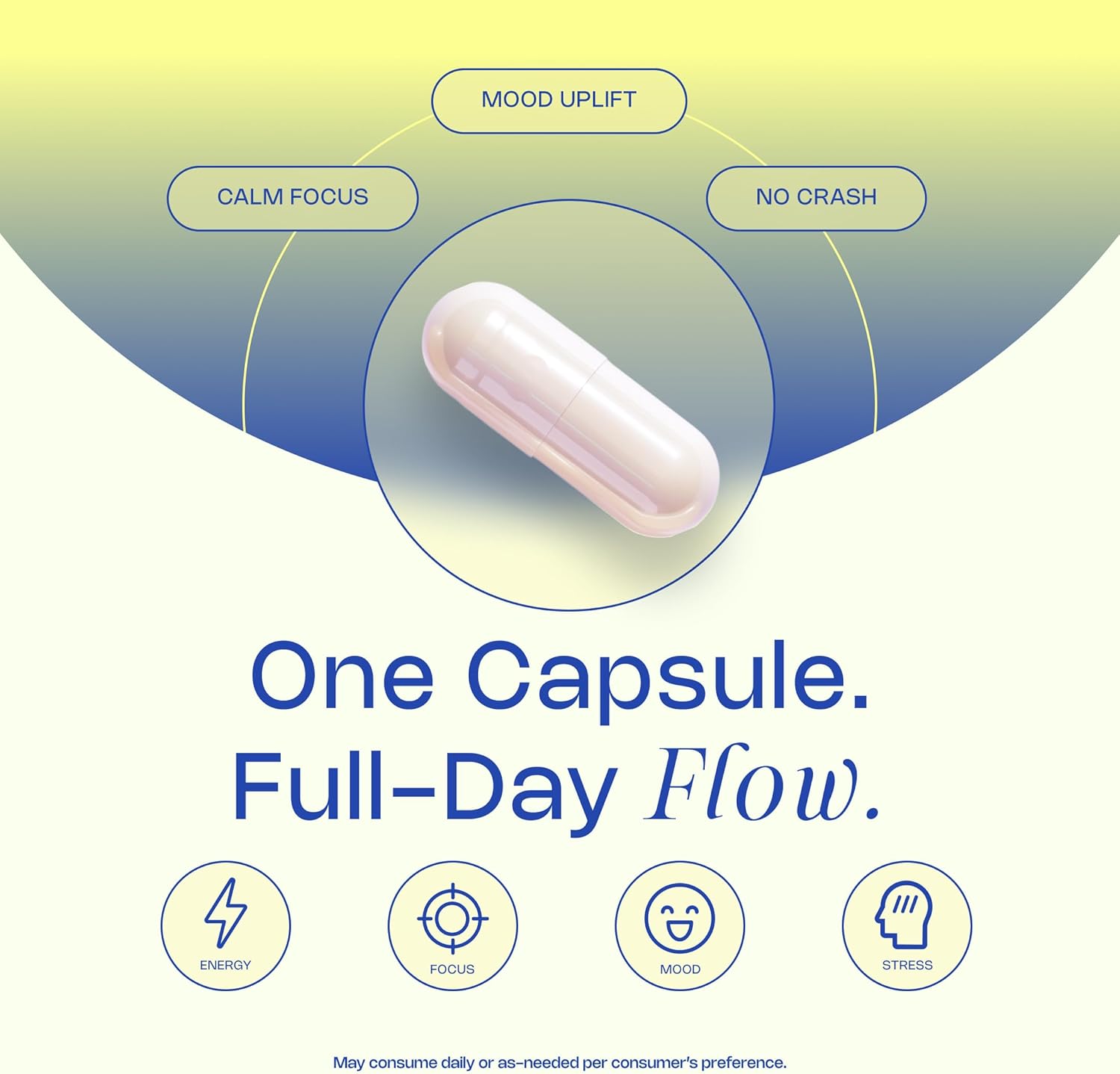 LevelUp Biohack Mind - Nootropic Brain Supplement for Men & Women | Balanced Energy, Focus, Mood & Stress Optimization with Ashwagandha, Lion's Mane, Alpha GPC, Ginseng and More - 60 Count - Image 2