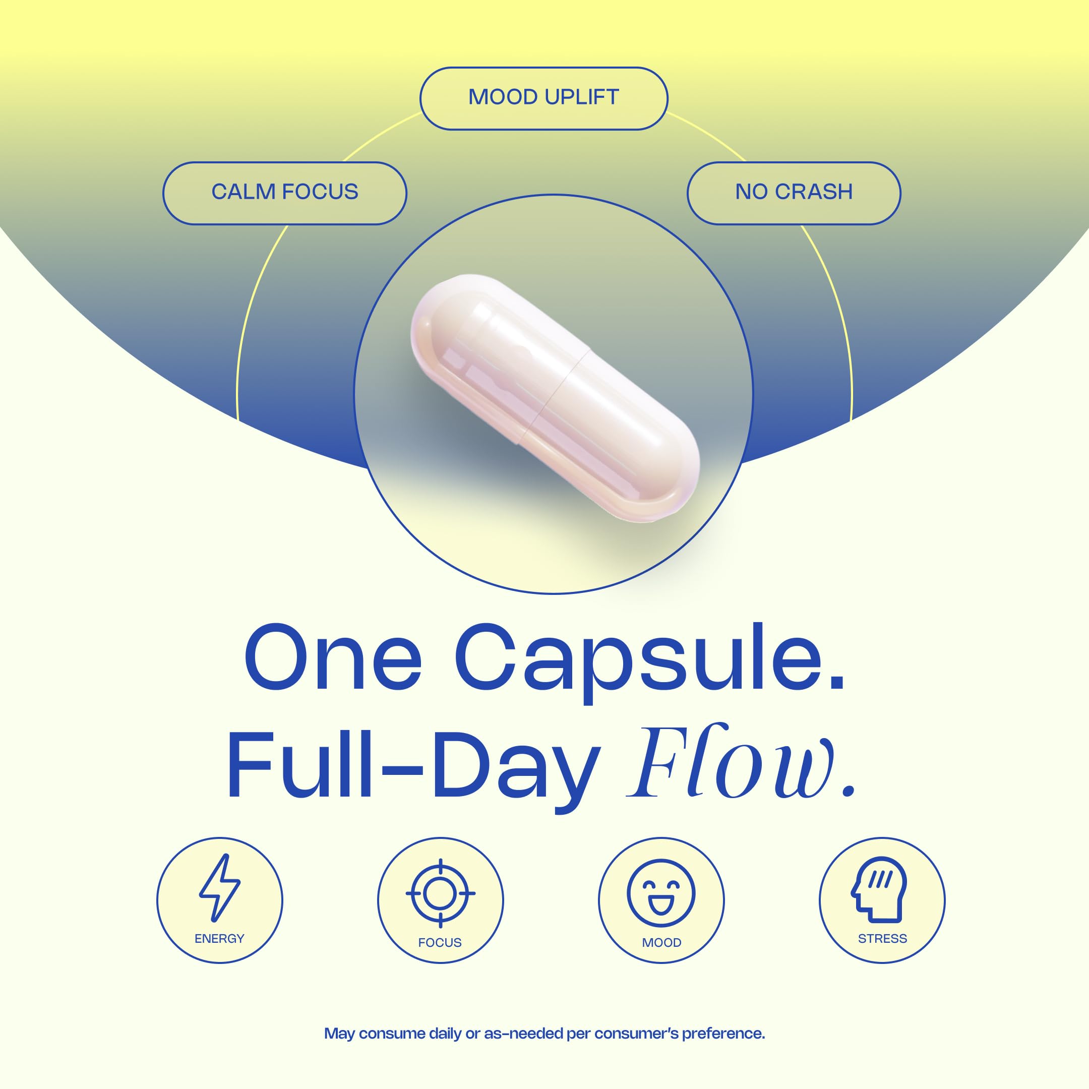 LevelUp Biohack Mind - Nootropic Brain Supplement for Men & Women | Balanced Energy, Focus, Mood & Stress Optimization with Ashwagandha, Lion's Mane, Alpha GPC, Ginseng and More - 60 Count