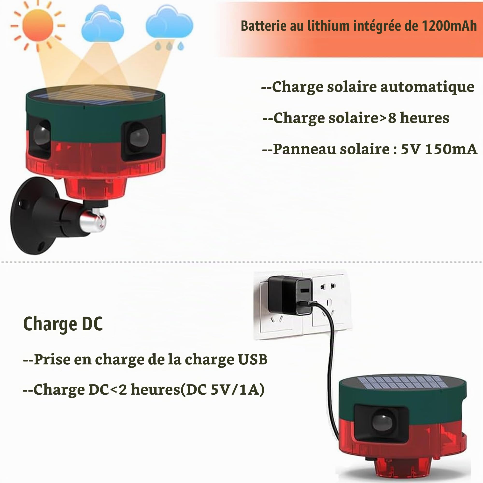 Alarme de détecteur de Mouvement Solaire extérieur - Alarme de détecteur de Mouvement 360 ° améliorée, sirène puissante de 129 DB, 13 Types de Son, Prise en Charge de l'enregistrement (1 Pack)