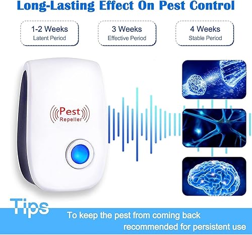 Miniatura 3 de Ultrasonic Pest Repeller Pest Repellent Ultrasonic Plug in Mouse Repellent Spider Repellent for House Indoor Electronic Pest Control Device for Bugs