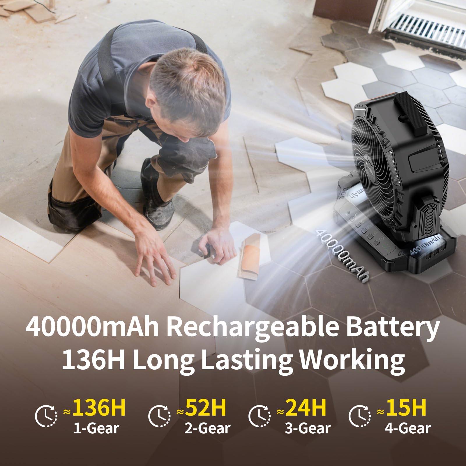 Socool 40.000 mAh Campingventilator, wiederaufladbar, batteriebetrieben, tragbarer Outdoor-Ventilator, Fernbedienung, 136 Stunden & 4 Geschwindigkeiten, kabellos, oszillierend, Tischventilator mit