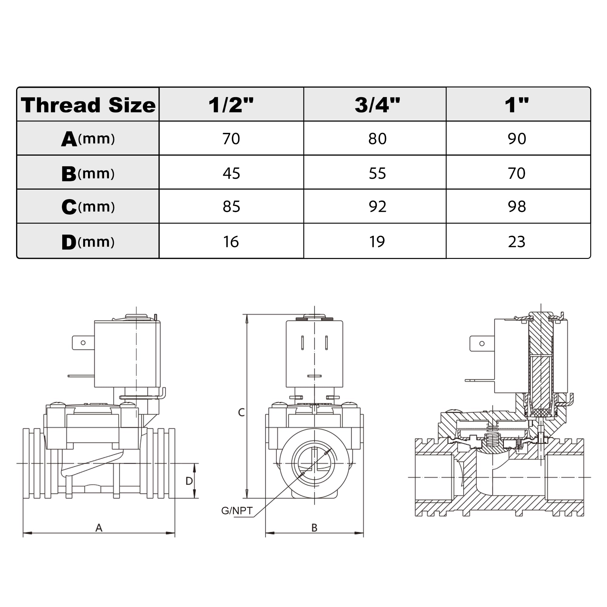 U.S. Solid Elettrovalvola in plastica (nylon) 1/2" G – 220V, 0,1–8 bar, normalmente chiusa, guarnizione VITON, per acqua, aria