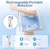 Portable Nebuliser Machine for Adults & Kids Smart Self-Cleaning Function Mesh Nebuliser Rechargeable Ultrasonic Silent Handheld Nebuliser with 2 Masks and Mouthpiece for Travel and Home use