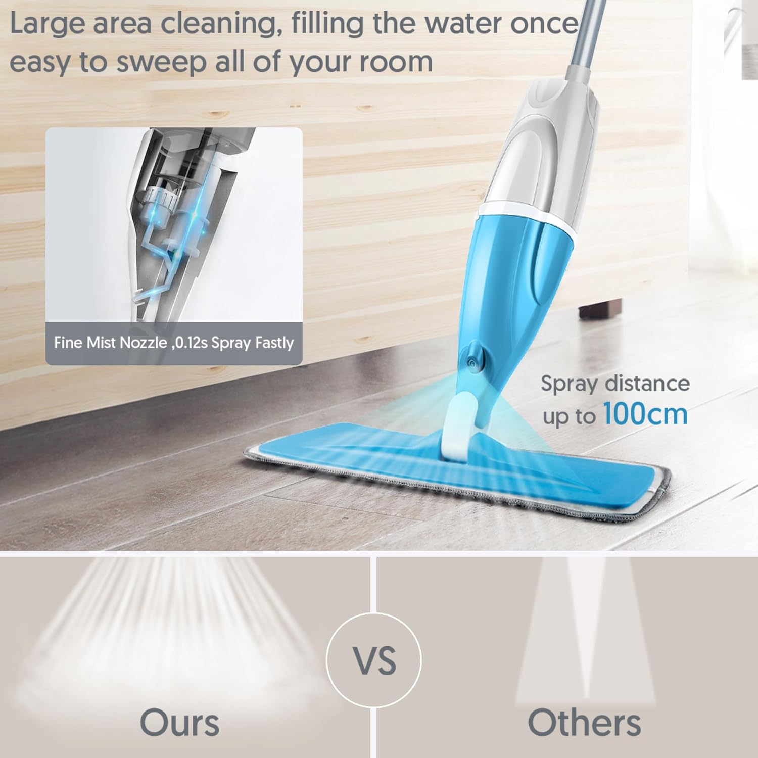 Spray Wet Mops for Floors Cleaning - EXEGO Floor Flat Mops Refillable with 3 Washable Pads for Swiffer Powermop - Commercial Dust Dry Mop for Hardwood Laminate Ceramic Tile Wood Vinyl