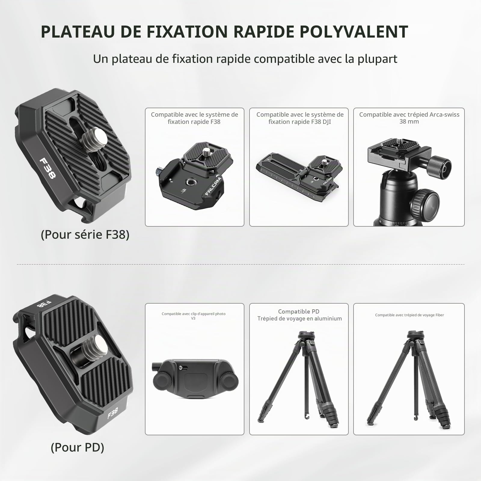 FALCAM F38 Plaque de dégagement Rapide, Compatible avec Le Clip pour Appareil Photo PD Capture V3 et Le Clip pour Sac à Dos F38 (Plaque supérieure Uniquement)