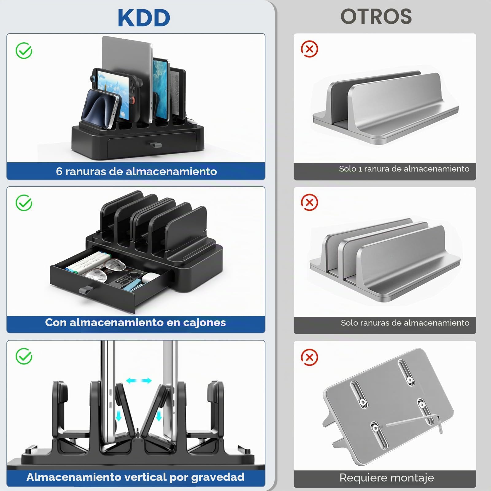 KDD Soporte Portatil Vertical con Cajón - Soporte Portatil Mesa Que Ahorra Espacio - Laptop Stand con Bloqueo por Gravedad para MacBook/DELL/HP/Chromebook/Surface Pro/Tabletas/Movil/Switch/Teclados
