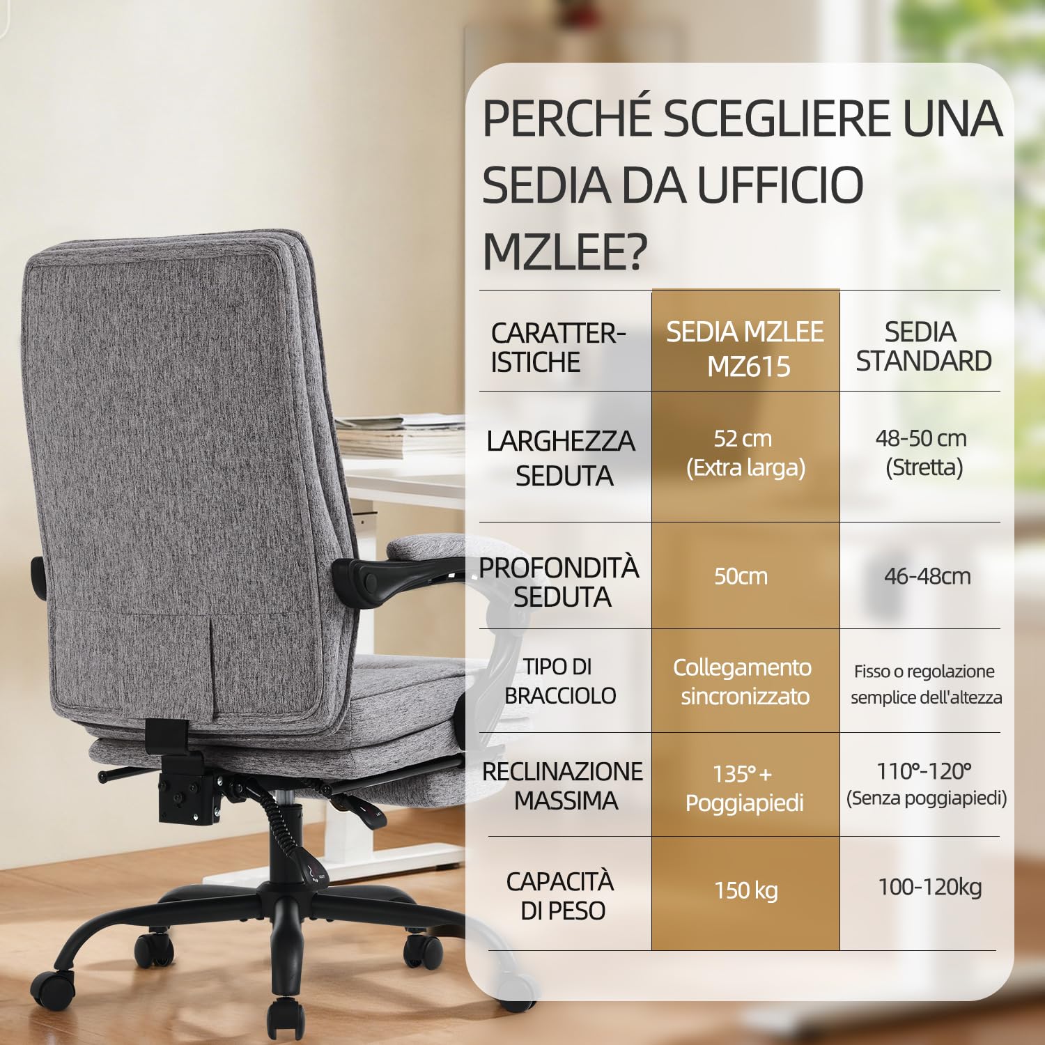 MZLEE Sedia da ufficio ergonomica, sedia da scrivania, sedia direzionale, sedia per computer, ergonomica con poggiapiedi e schienale regolabile 90-135° per ufficio a casa, grigia, in tessuto, 150 kg