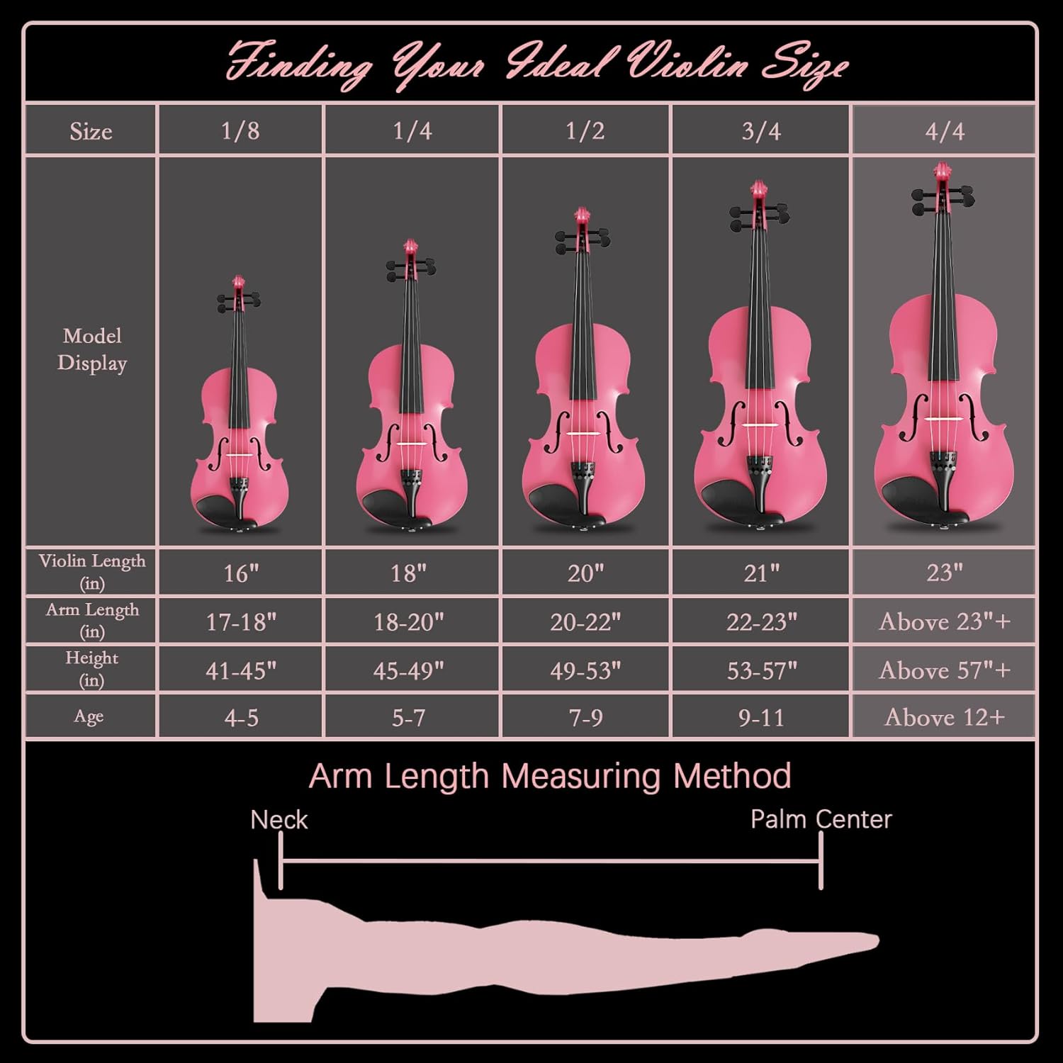 4/4 Beginner Violin Kit, Complete Full Size Violin with Portable Case, Bow, Rosin, Pink