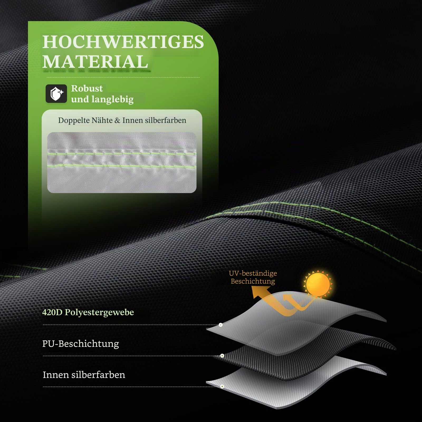 UIRWAY Poolabdeckung Rund 366 cm - Für Easy Set Pool, 420D Abdeckplane Pool mit Elastischem Band, 2 Reflektierenden Griffen, UV-beständig, Schwarz