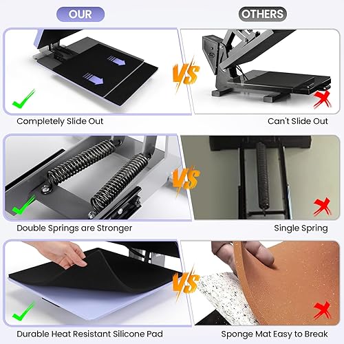 Miniatura 6 de Máquina de prensa de calor de 15 x 15, prensa de calor deslizante digital, transferencia de calor, sublimación, prensa de calidad industrial para