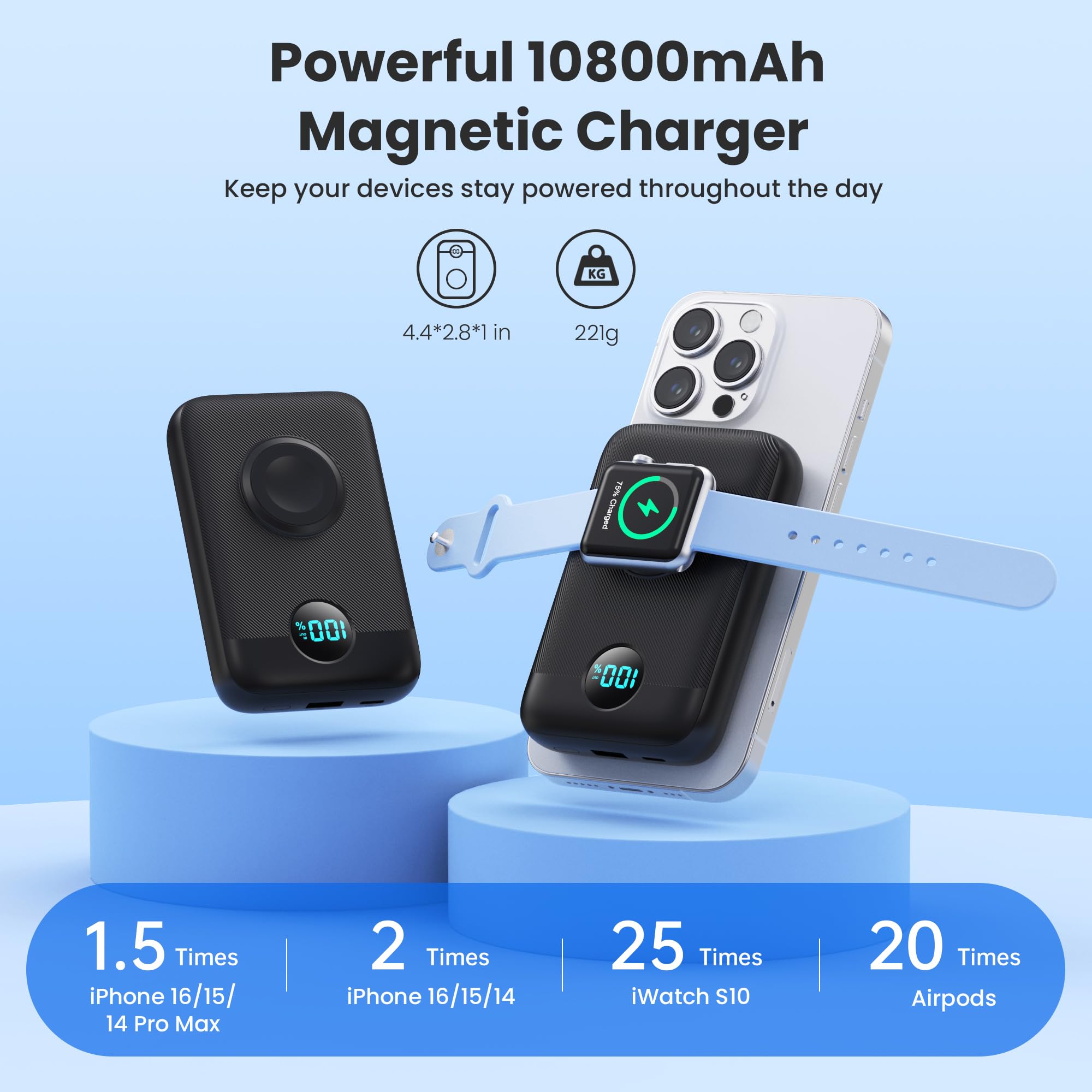 Cargador magnético portátil para iPhone y Apple Watch, 10800 mAh, 25 W, PD QC4.0, carga rápida, USB C, batería de viaje con imán de doble cara, 4 salidas para iPhone 17/Air/16/15/14/13/12 Series