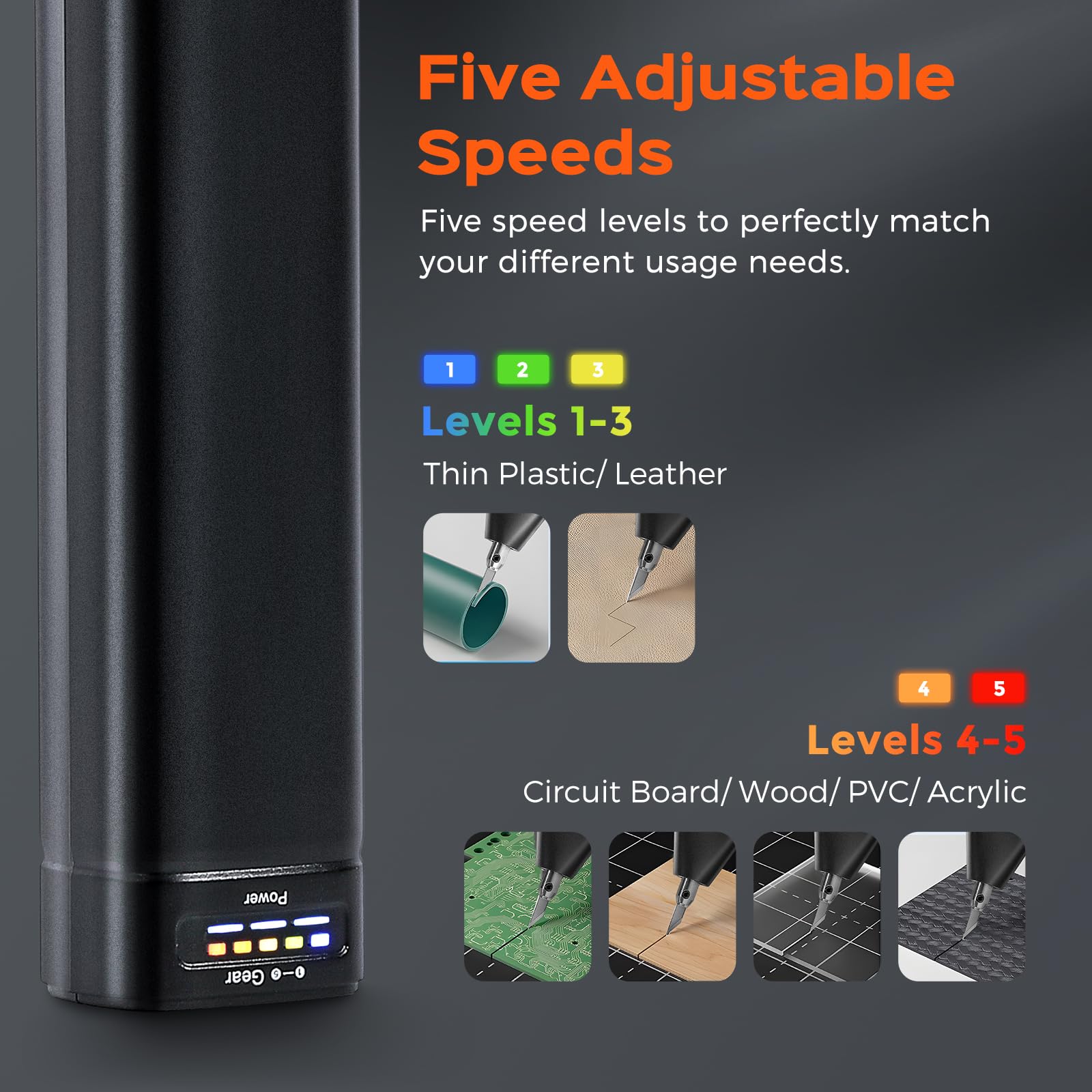 Bonvoisin Coltello a ultrasuoni portatile senza crodless 30W 40KHz con batteria ricaricabile, 50 lame di ricambio per plastica, acrilico, fogli in fibra di carbonio, circuiti sottili, modelli stampati