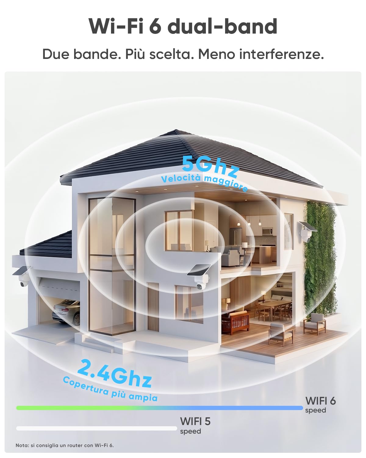 blurams 4K Telecamera WiFi Esterno Senza Fili Solare h24 | 8MP, Batteria 12000mAh con pannello 5W, Registrazione 24/7, Wi-Fi 6 Dual-band 2,4 GHz & 5 GHz, 360 gradi, IP66 Impermeabile