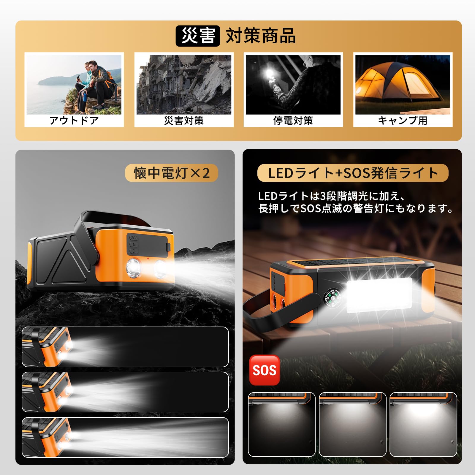 Amazon | 【2025新モデル】大容量 80000mAhソーラーモバイルバッテリー