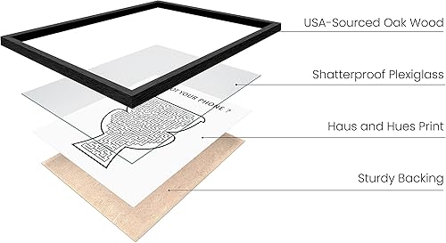 Miniatura 281 de HAUS AND HUES Decoración Divertida de Baño – Arte de Pared de Barba y Mullet, Letrero Humorístico de Baño, Impresión de Pared Divertida para Baño o