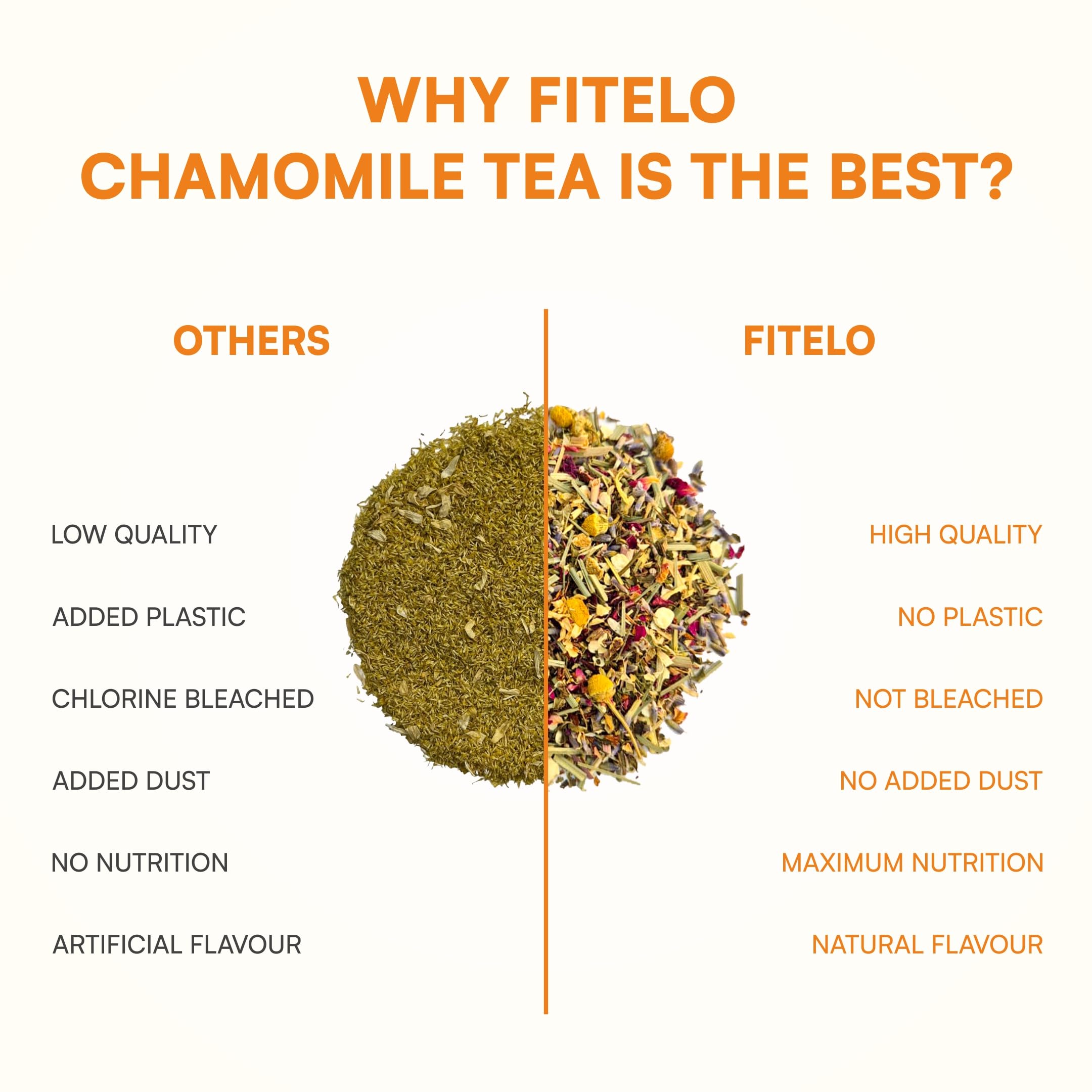 Fitelo Chamomile Deep Sleep Tea | 50 gm | Stress Relief & Relaxation | Premium Chamomile, Hibiscus & Lavender Blend | Caffeine-Free Herbal Tea - Image 6 thumbnail