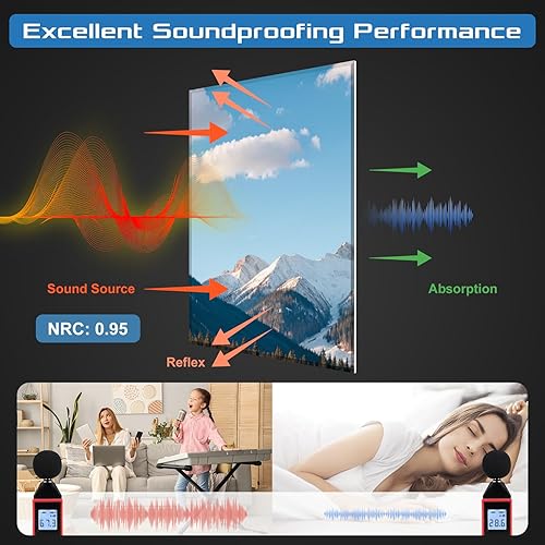 Miniatura 3 de Paquete de 6 paneles acústicos artísticos de espuma a prueba de sonido para paredes, paneles decorativos absorbentes de sonido de 72 x 48 pulgadas
