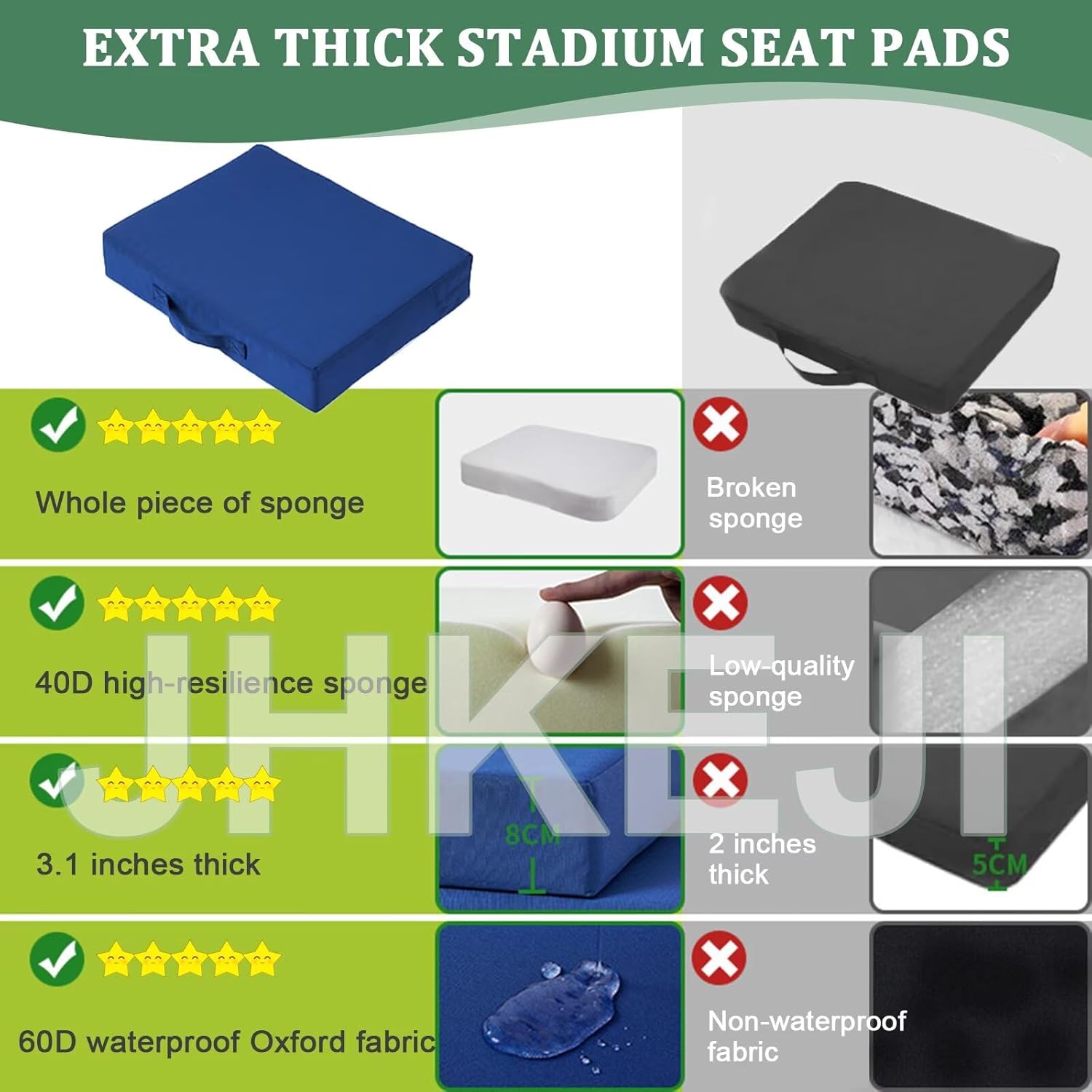 2 Pack Stadium Cushions for Bleachers, Outdoor Waterproof Bleacher Seat Cushions Royal Blue, Extra Thick 3 Inch Stadium Pads with Handle and Zipper, Portable 40D Foam Bleacher Pads for Sports Events